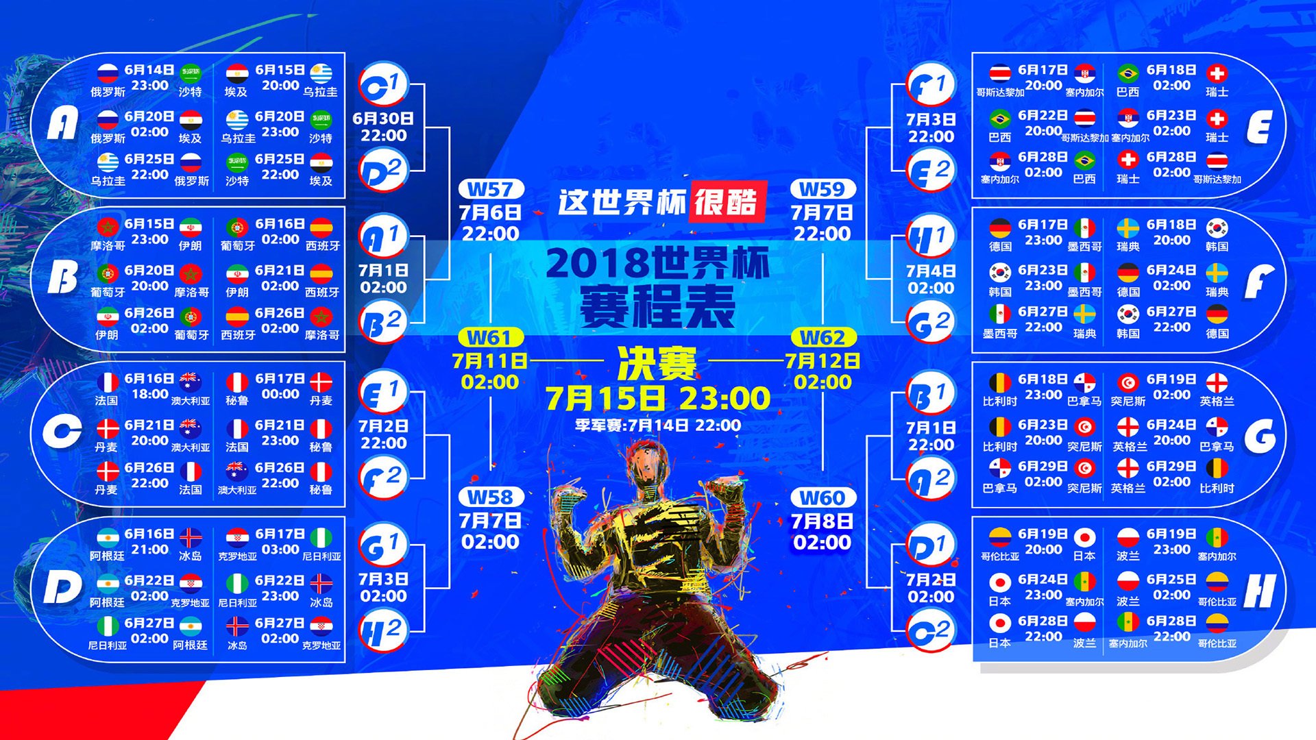 冷门与神迹并存!佩德里独造三球,加拿大补时绝杀斯洛伐克,H组格局一夜颠覆